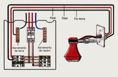 instalação correta chuveiro elétrico 220v